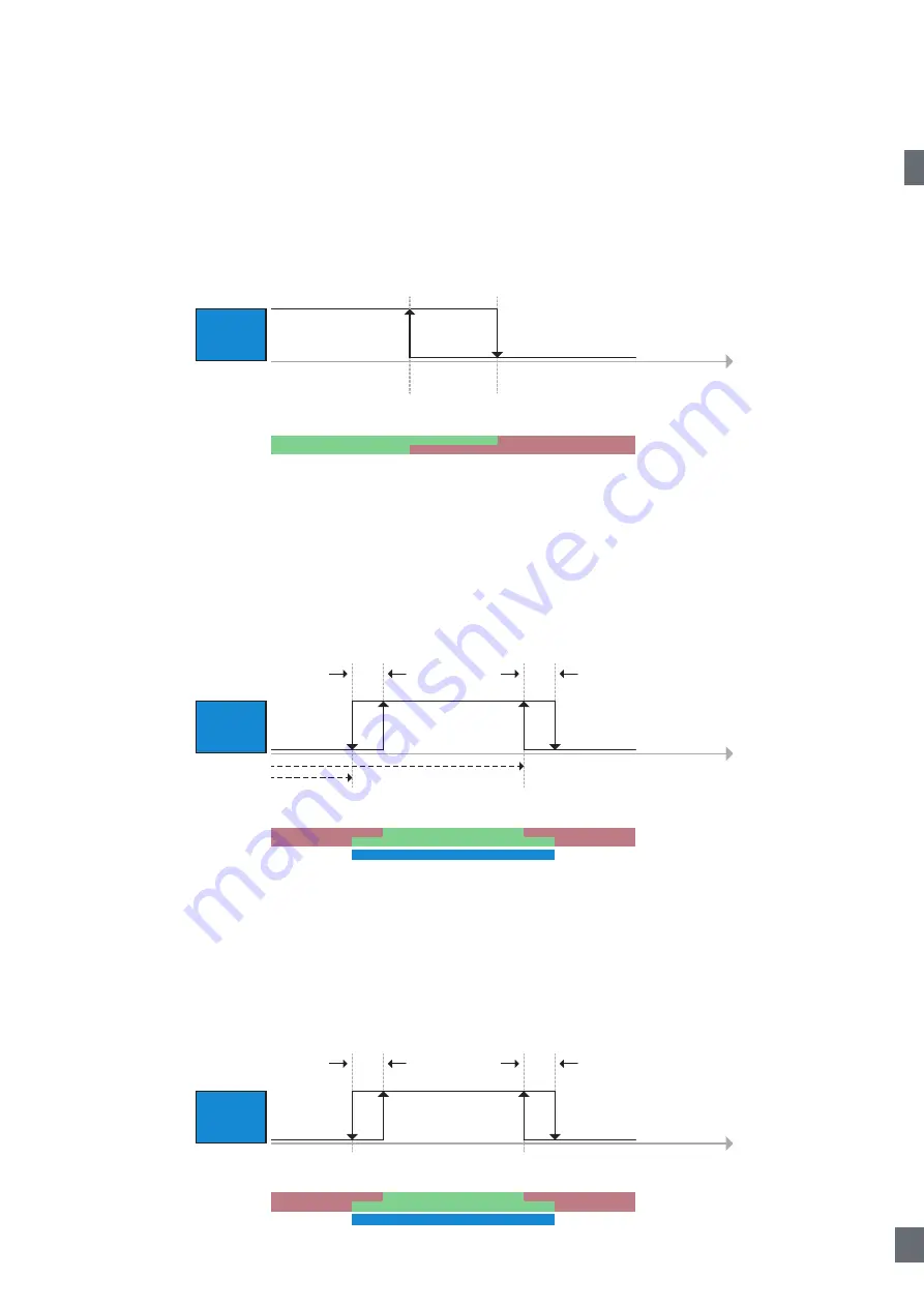 CARLO GAVAZZI LD30 BI10BP IO Series Скачать руководство пользователя страница 113