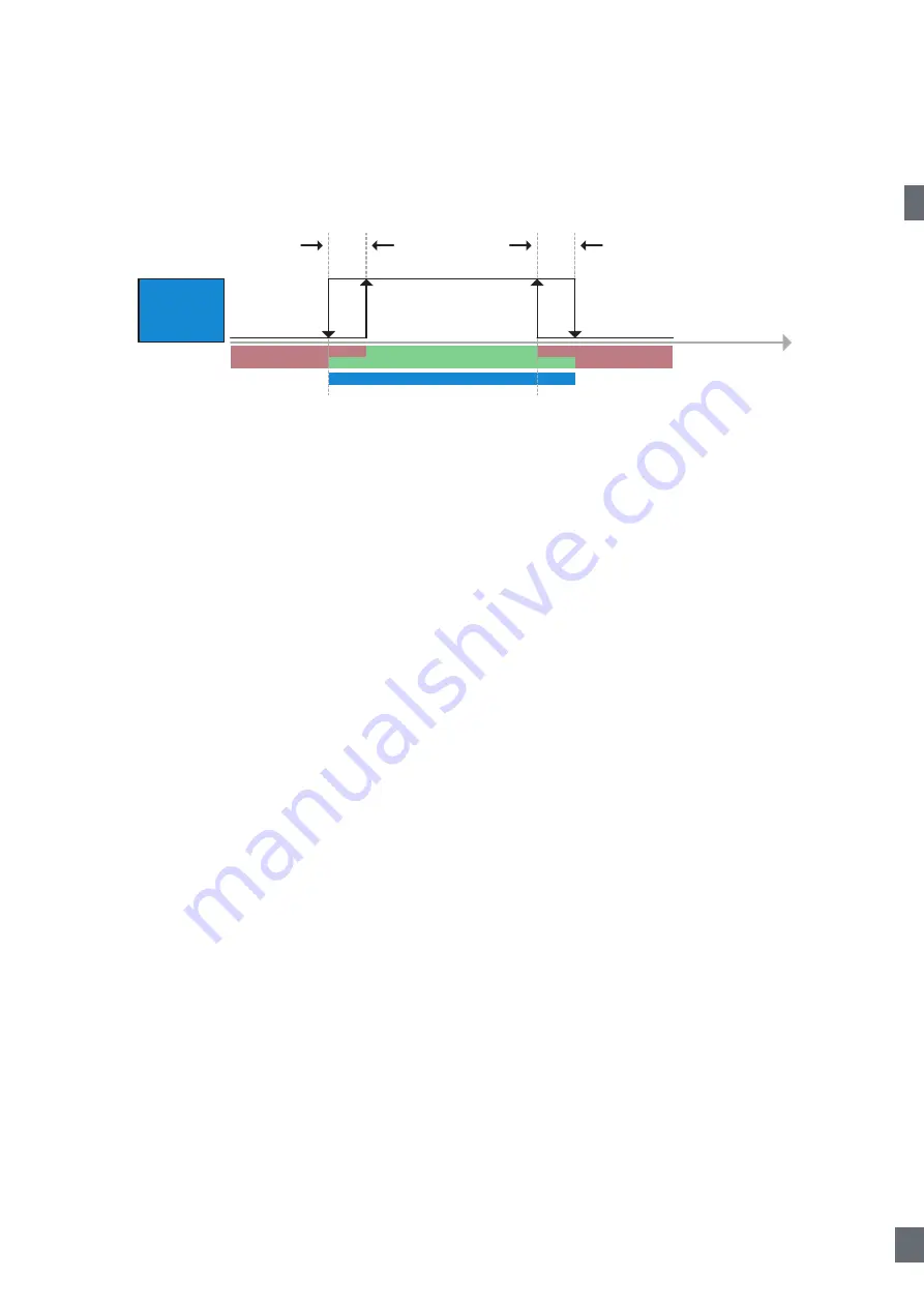 CARLO GAVAZZI LD30 BI10BP IO Series Manual Download Page 135