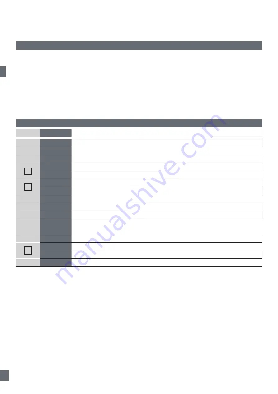 CARLO GAVAZZI LD30 BI10BP IO Series Manual Download Page 162