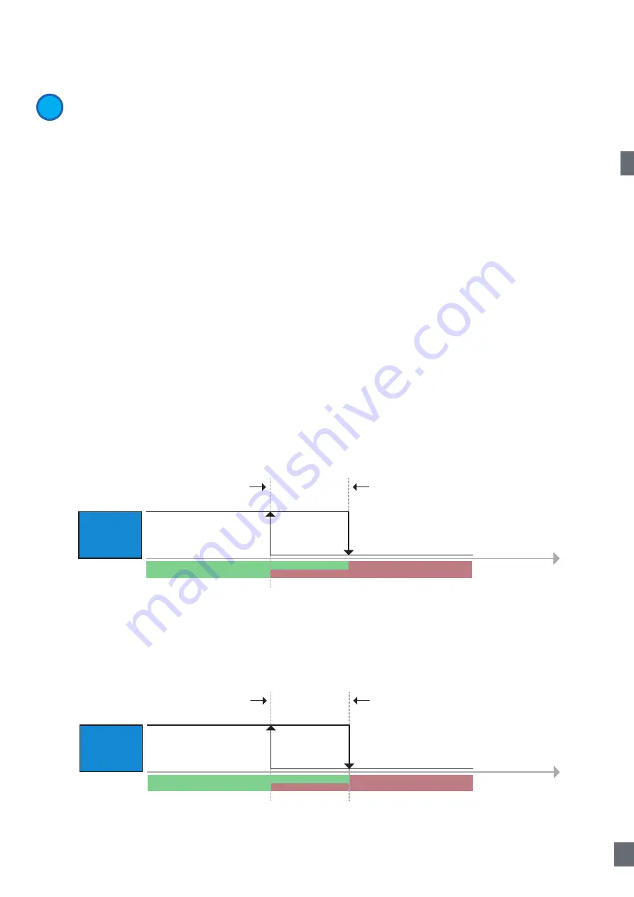 CARLO GAVAZZI LD30 BI10BP IO Series Manual Download Page 165