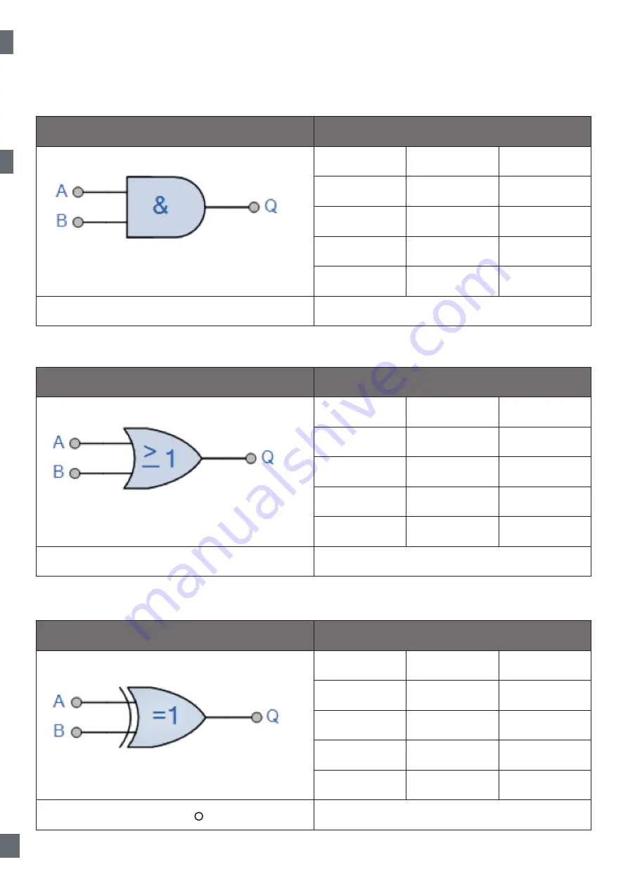 CARLO GAVAZZI LD30 BI10BP IO Series Manual Download Page 168