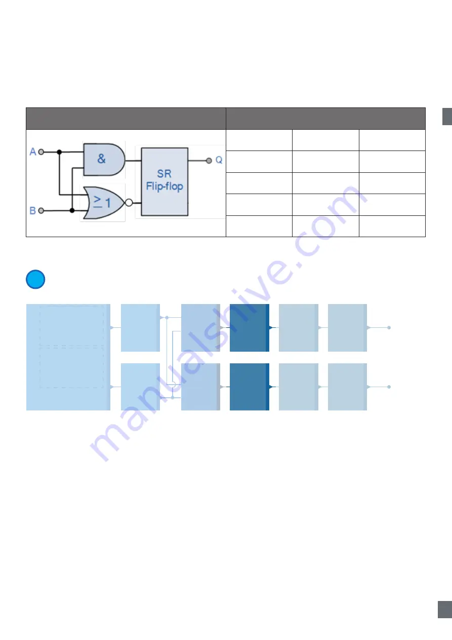 CARLO GAVAZZI LD30 BI10BP IO Series Manual Download Page 169