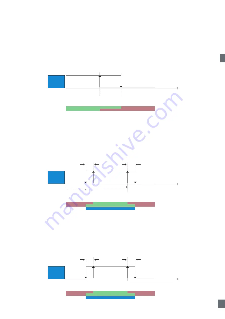 CARLO GAVAZZI LD30 BI10BP IO Series Manual Download Page 175