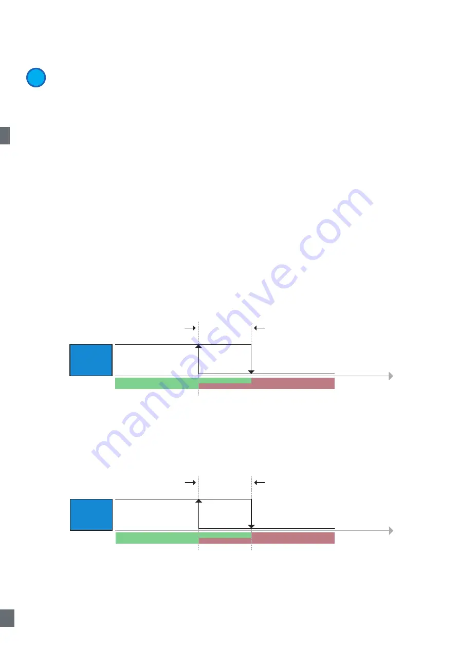 CARLO GAVAZZI LD30 BI10BP IO Series Manual Download Page 196