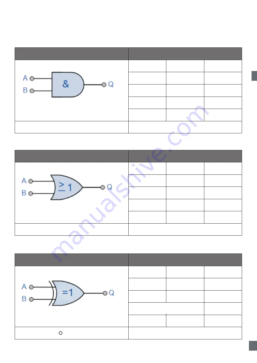 CARLO GAVAZZI LD30 BI10BP IO Series Manual Download Page 199