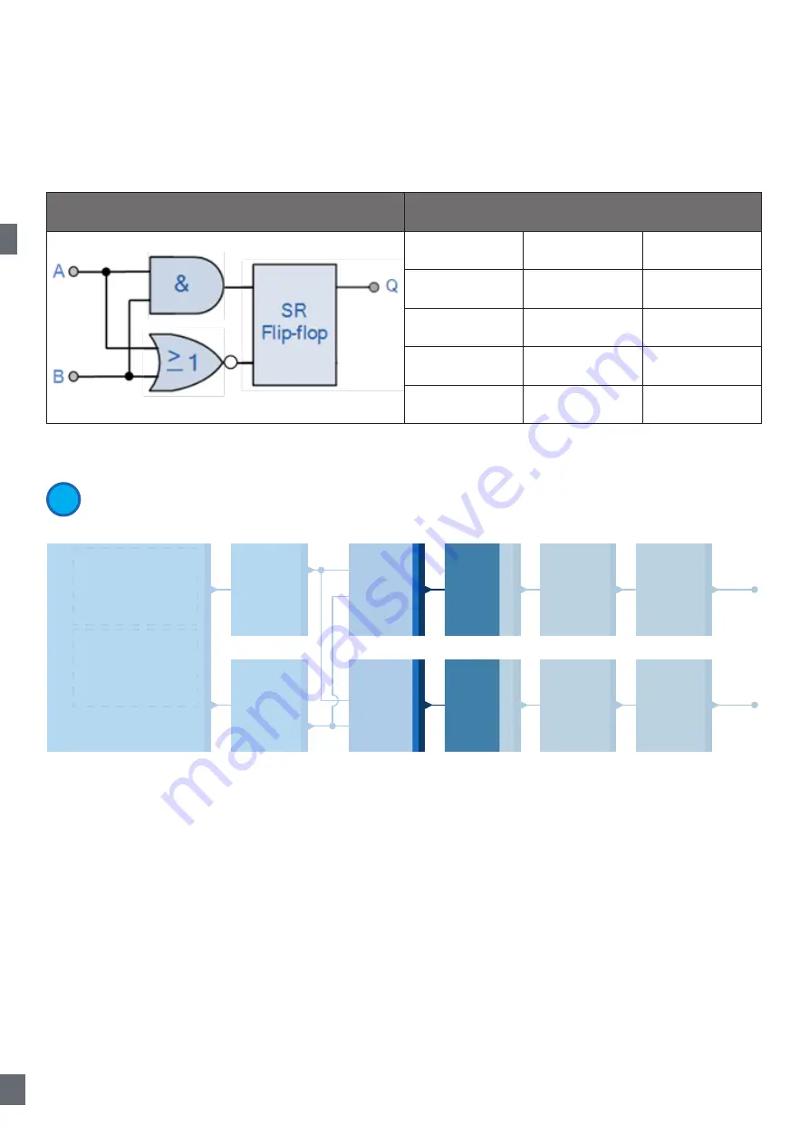 CARLO GAVAZZI LD30 BI10BP IO Series Manual Download Page 200