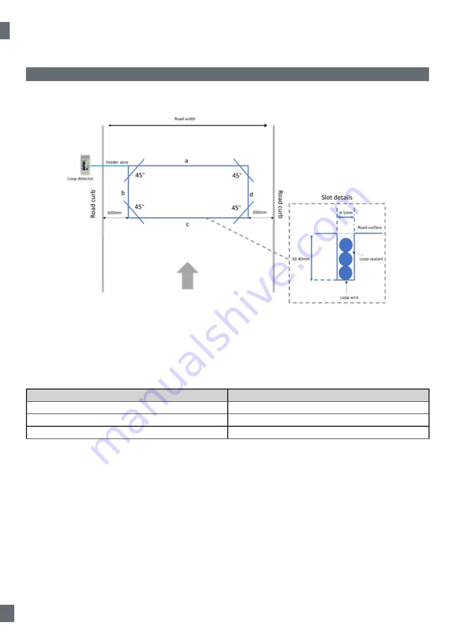 CARLO GAVAZZI LDP1 Instruction Manual Download Page 16