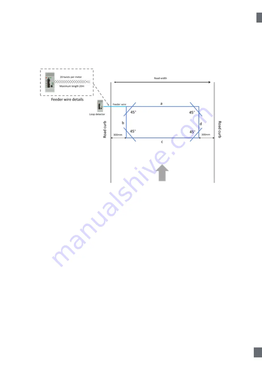 CARLO GAVAZZI LDP1 Instruction Manual Download Page 17