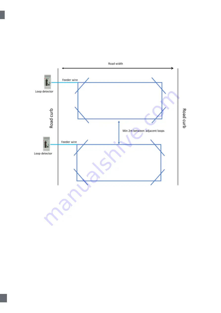 CARLO GAVAZZI LDP1 Instruction Manual Download Page 18