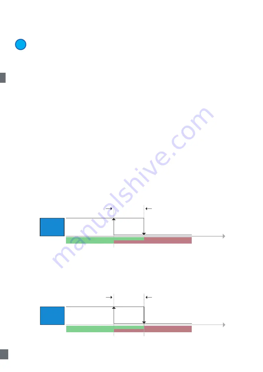 CARLO GAVAZZI PD30CTB BP Series Instruction Manual Download Page 260