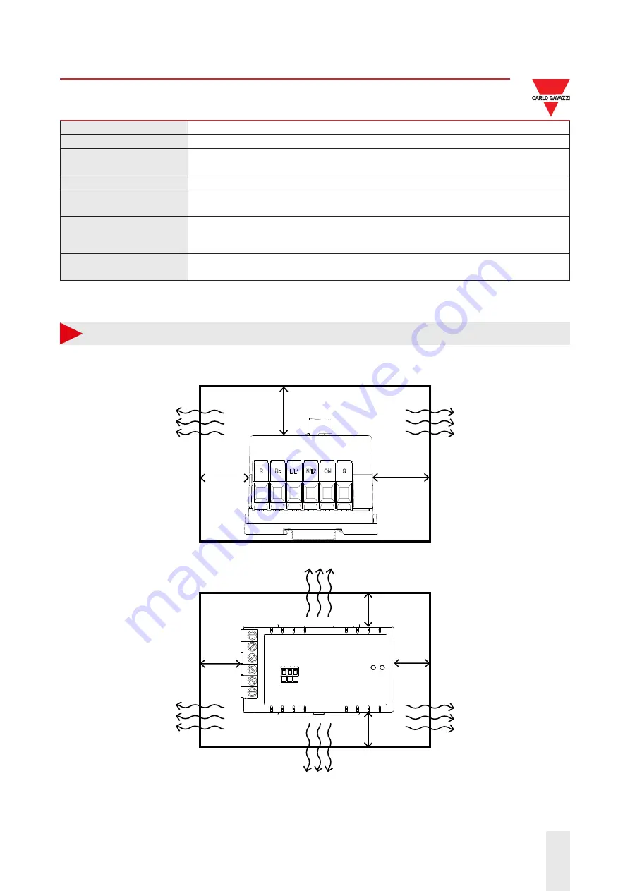 CARLO GAVAZZI RSBS Series Скачать руководство пользователя страница 16