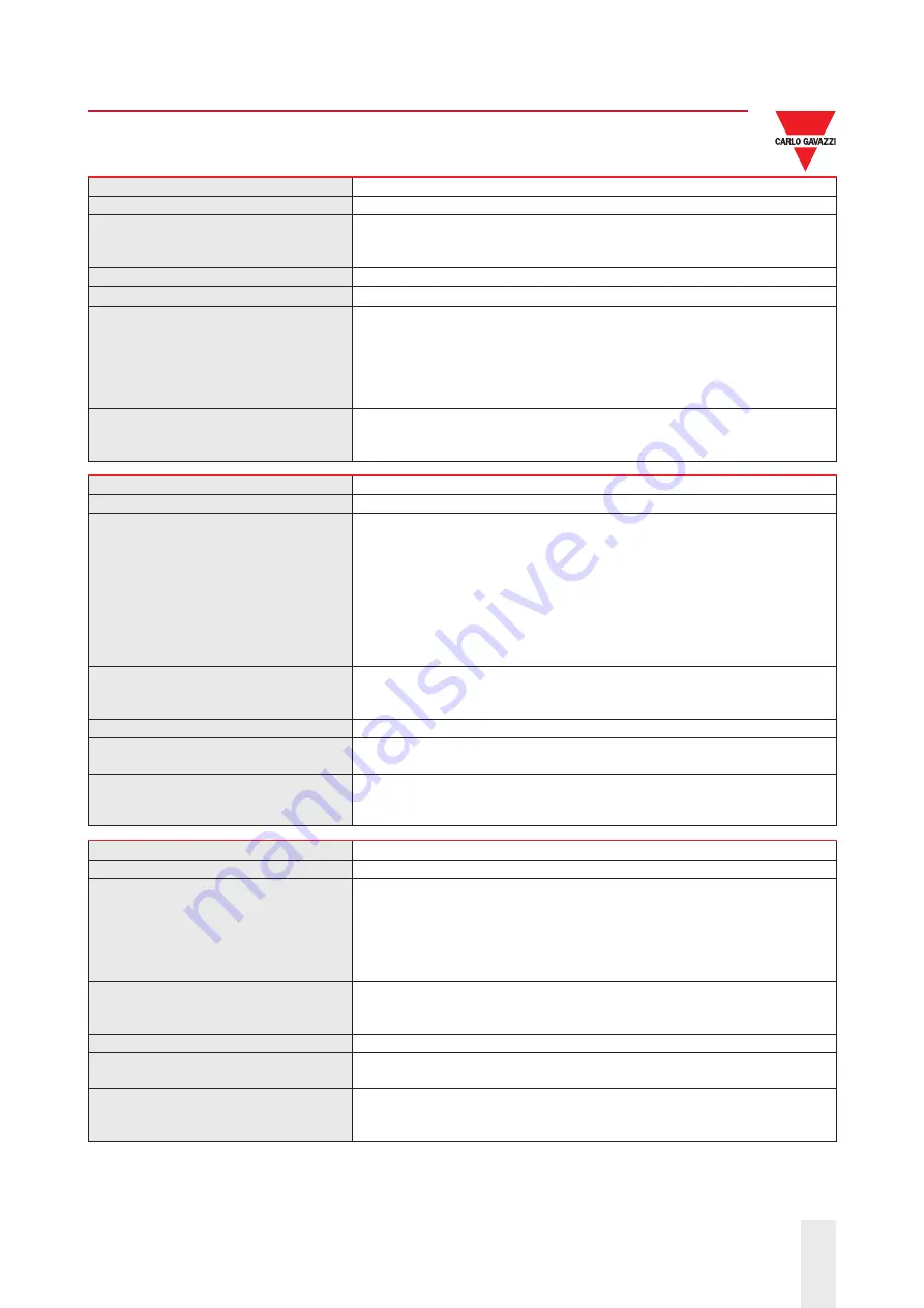 CARLO GAVAZZI RSWT Series Manual Download Page 22