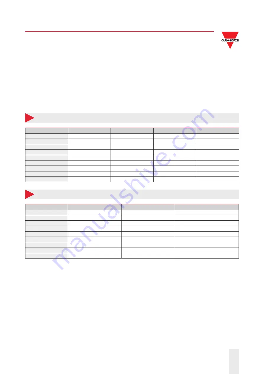 CARLO GAVAZZI RSWT Series Manual Download Page 26