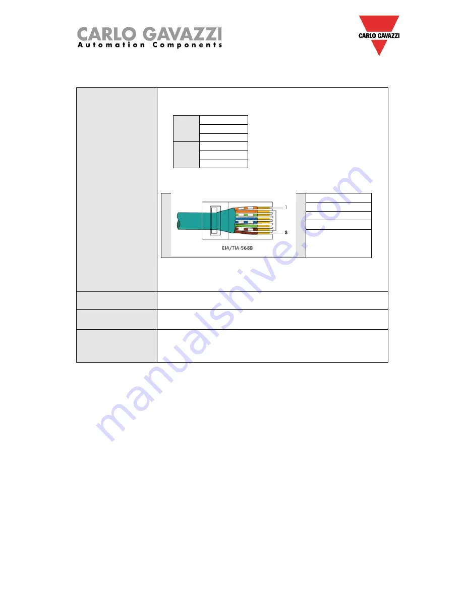 CARLO GAVAZZI SB2WEB24 Скачать руководство пользователя страница 6