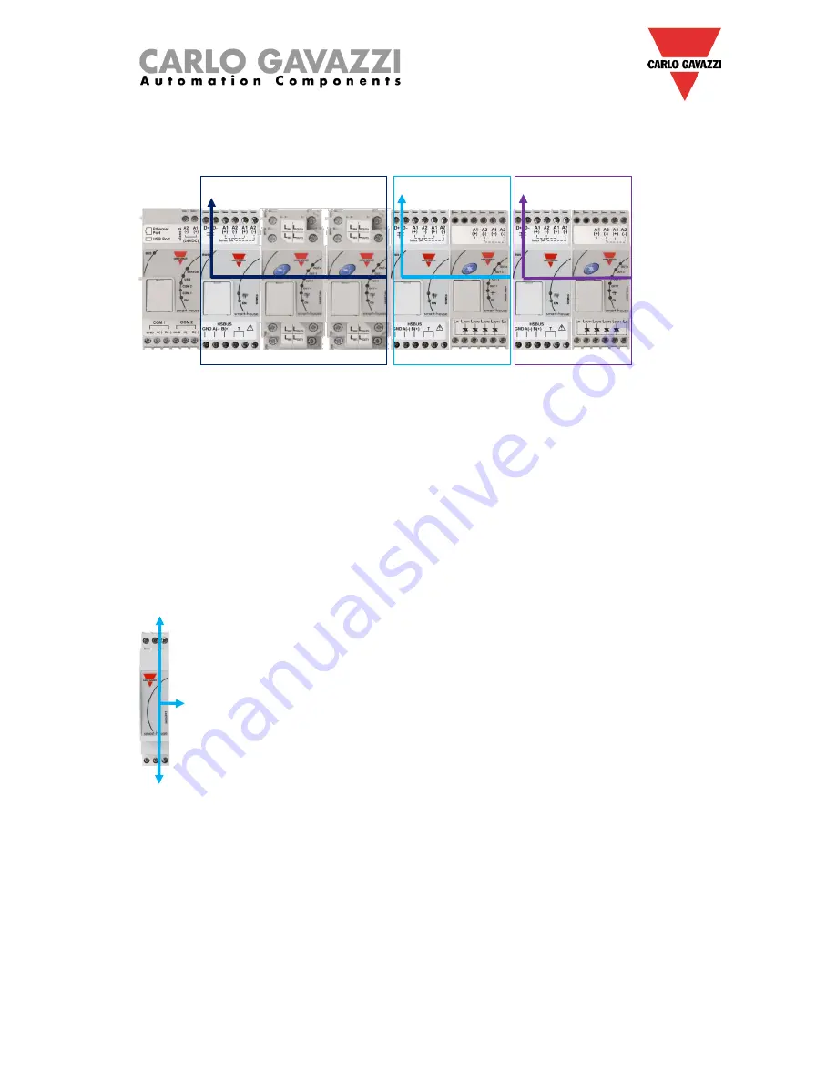 CARLO GAVAZZI SB2WEB24 Скачать руководство пользователя страница 26