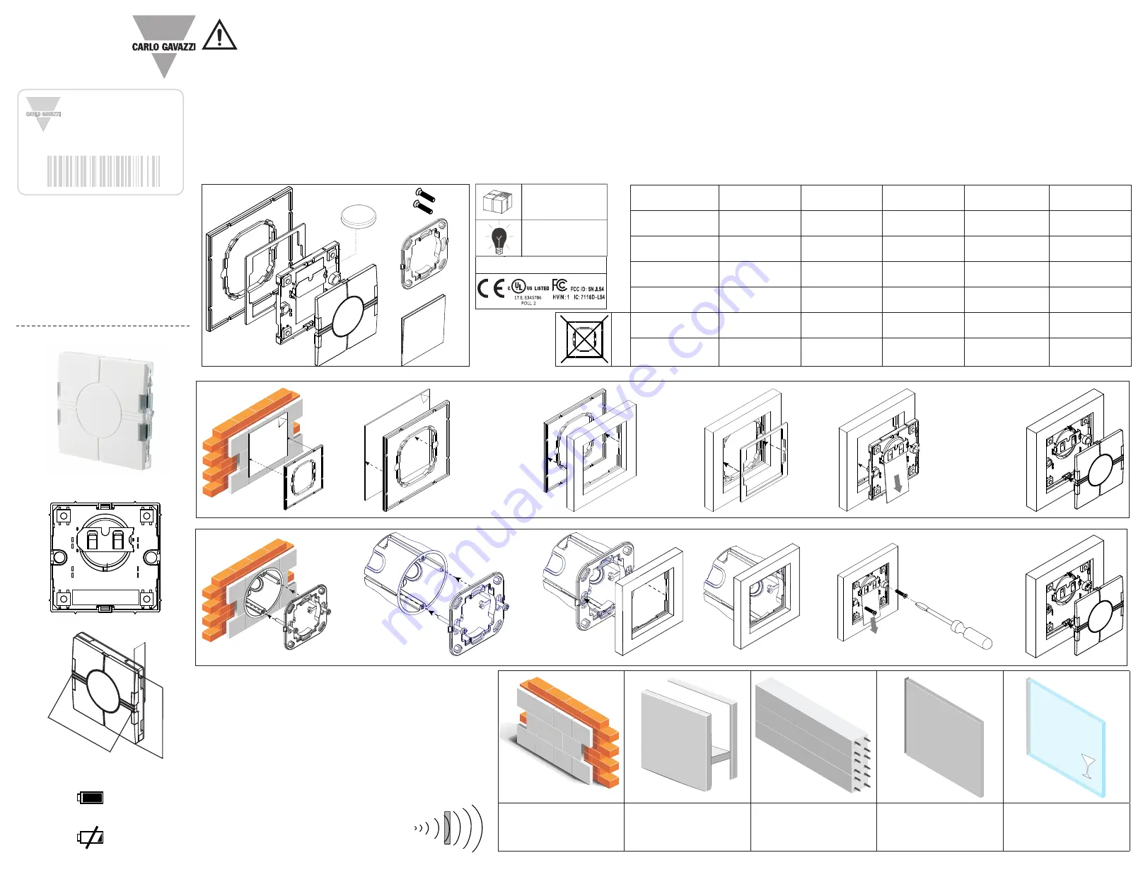 CARLO GAVAZZI SHE5XWLS4WFT Скачать руководство пользователя страница 1