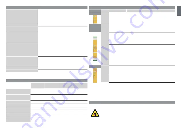 CARLO GAVAZZI SM2H21 Скачать руководство пользователя страница 3