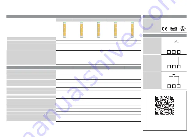 CARLO GAVAZZI SM2H21 Скачать руководство пользователя страница 10