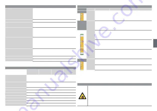 CARLO GAVAZZI SM2H21 Скачать руководство пользователя страница 11