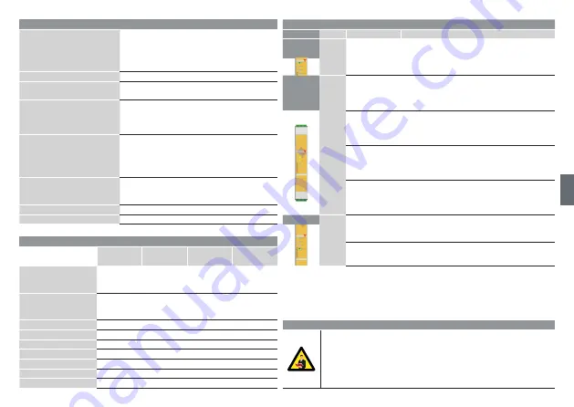 CARLO GAVAZZI SM2H21 Скачать руководство пользователя страница 13