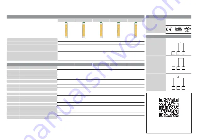 CARLO GAVAZZI SM2H21 Скачать руководство пользователя страница 14