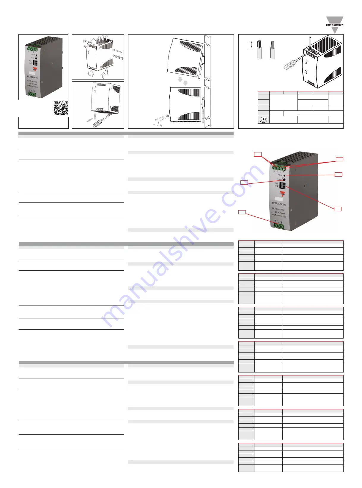 CARLO GAVAZZI SPDE 75 Series Скачать руководство пользователя страница 1