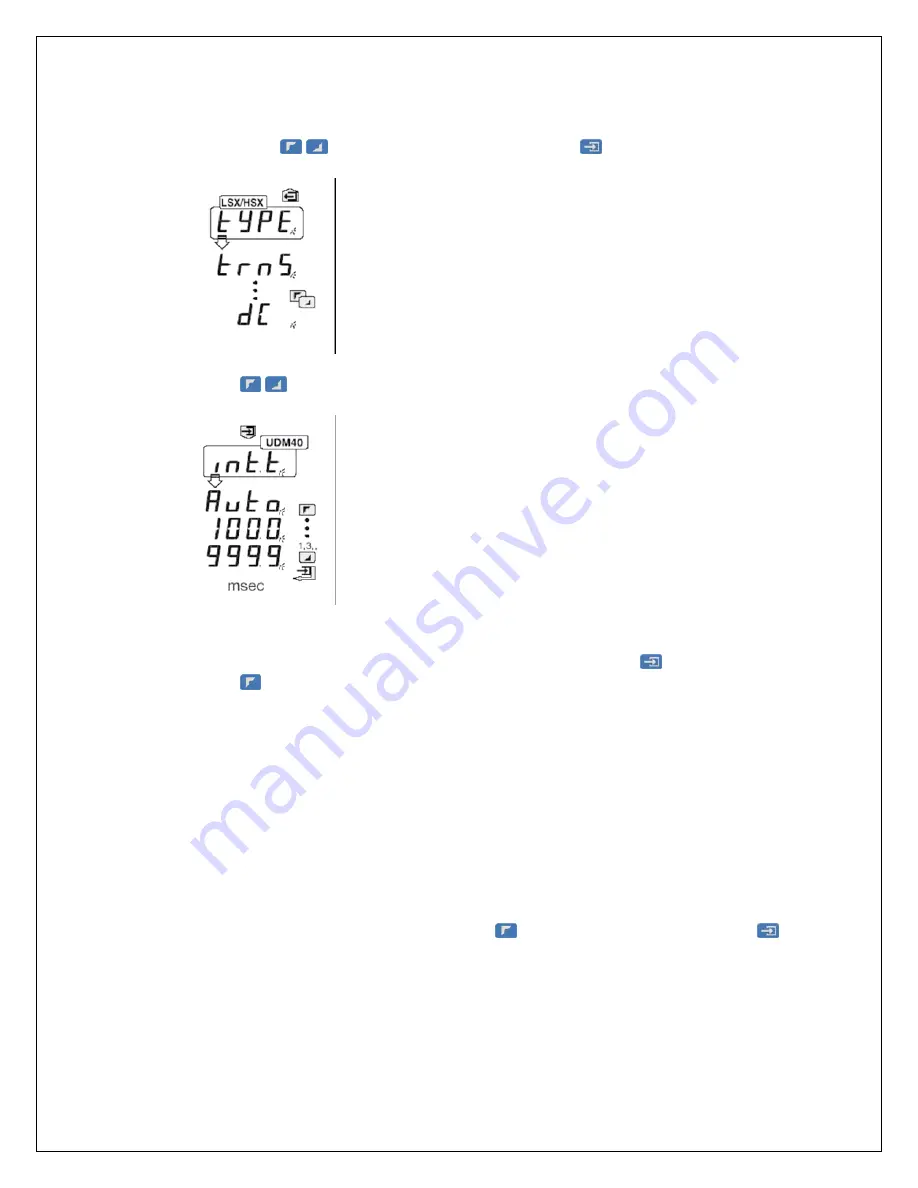 CARLO GAVAZZI UDM 35 - PROGRAMMING Скачать руководство пользователя страница 7