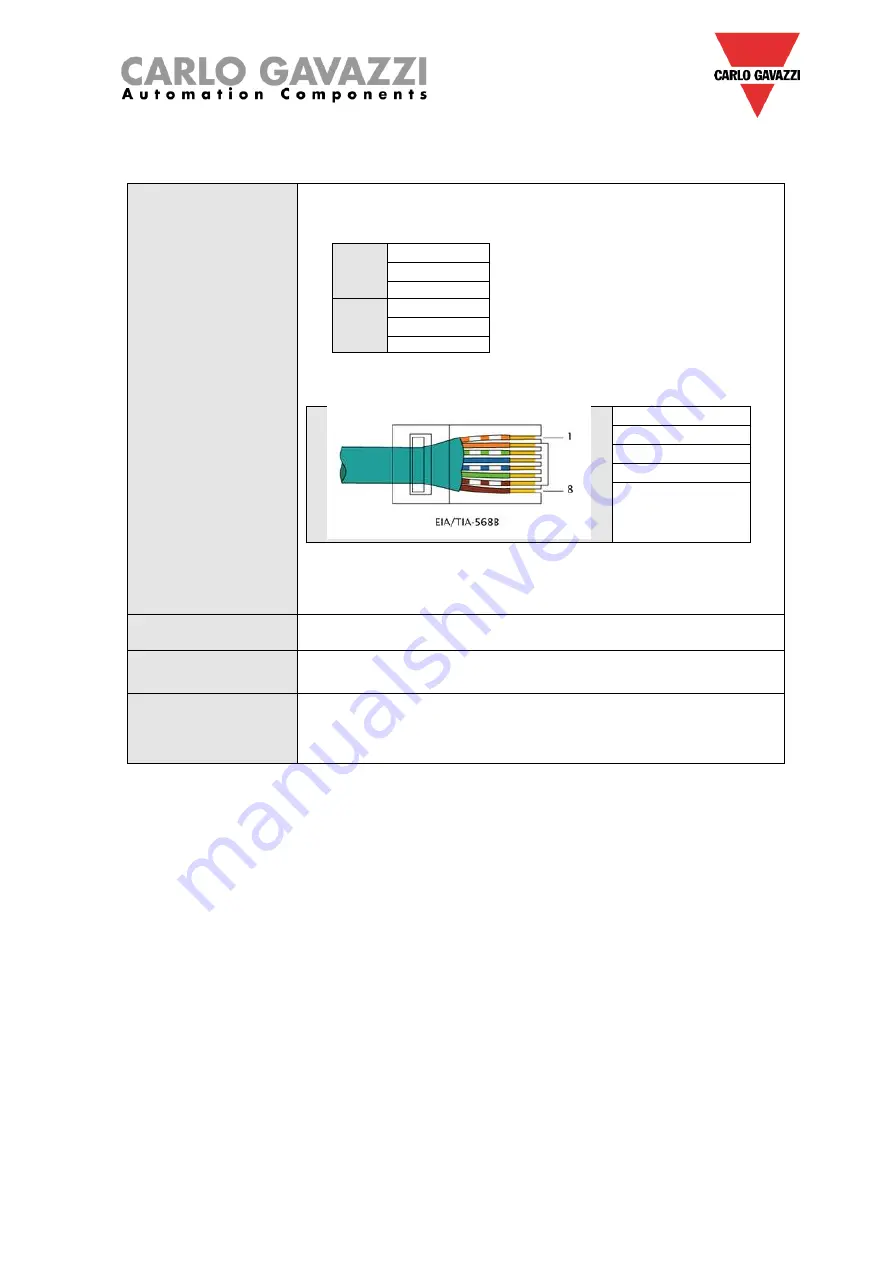 CARLO GAVAZZI UWP 3.0 Скачать руководство пользователя страница 8