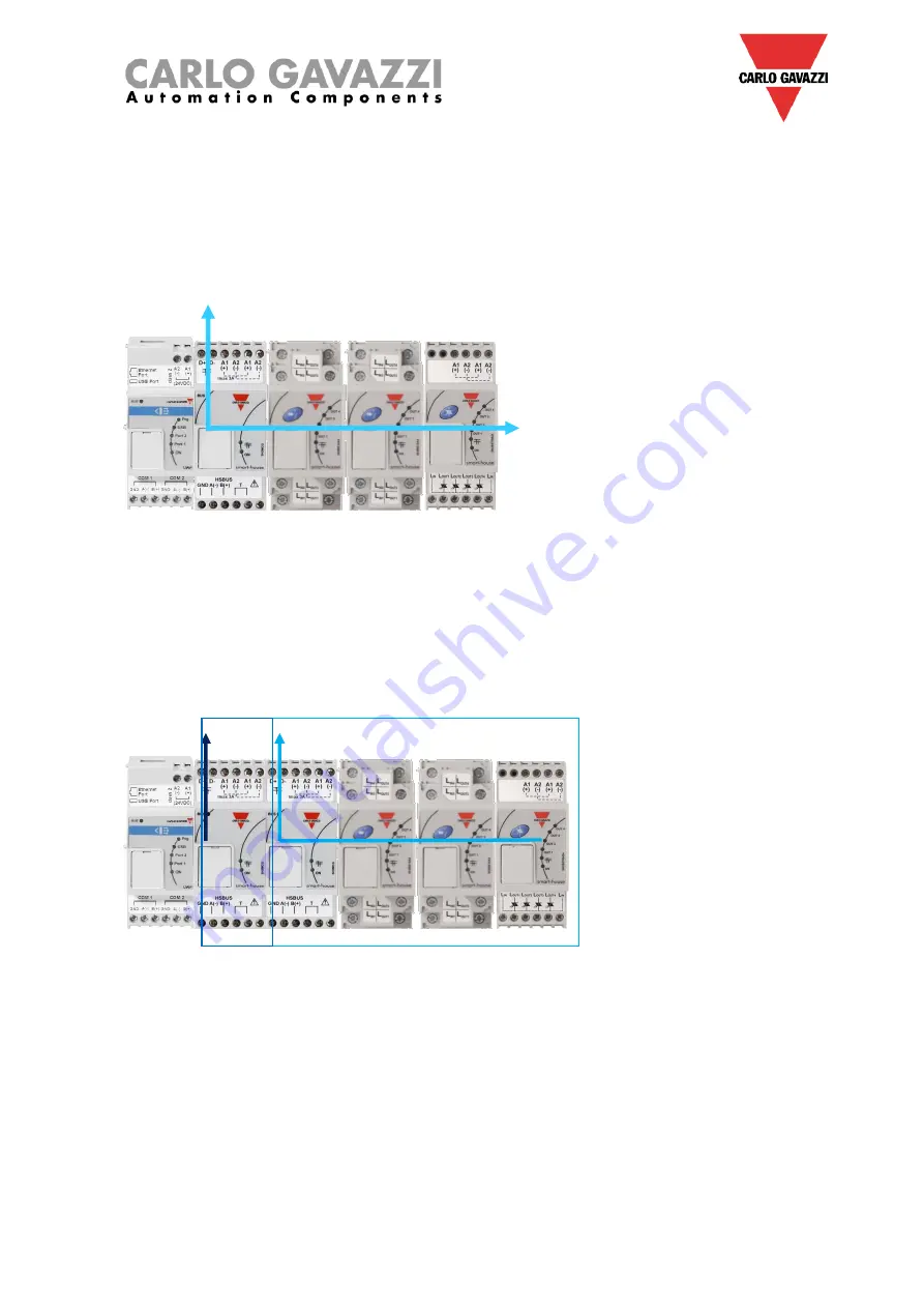 CARLO GAVAZZI UWP 3.0 Manual Download Page 30