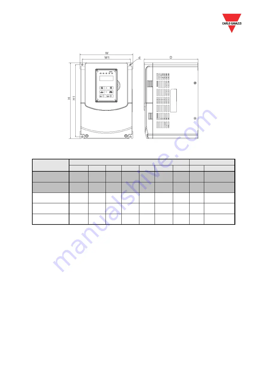 CARLO GAVAZZI VariFlex3 RVFFA3400400F Скачать руководство пользователя страница 21