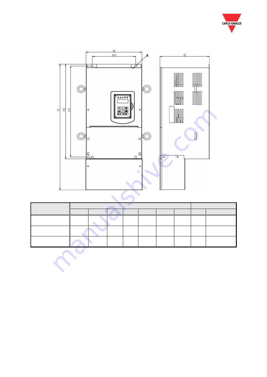 CARLO GAVAZZI VariFlex3 RVFFA3400400F Скачать руководство пользователя страница 22