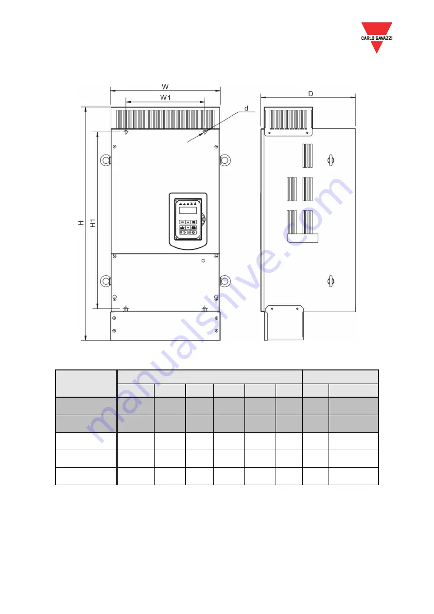 CARLO GAVAZZI VariFlex3 RVFFA3400400F Скачать руководство пользователя страница 23