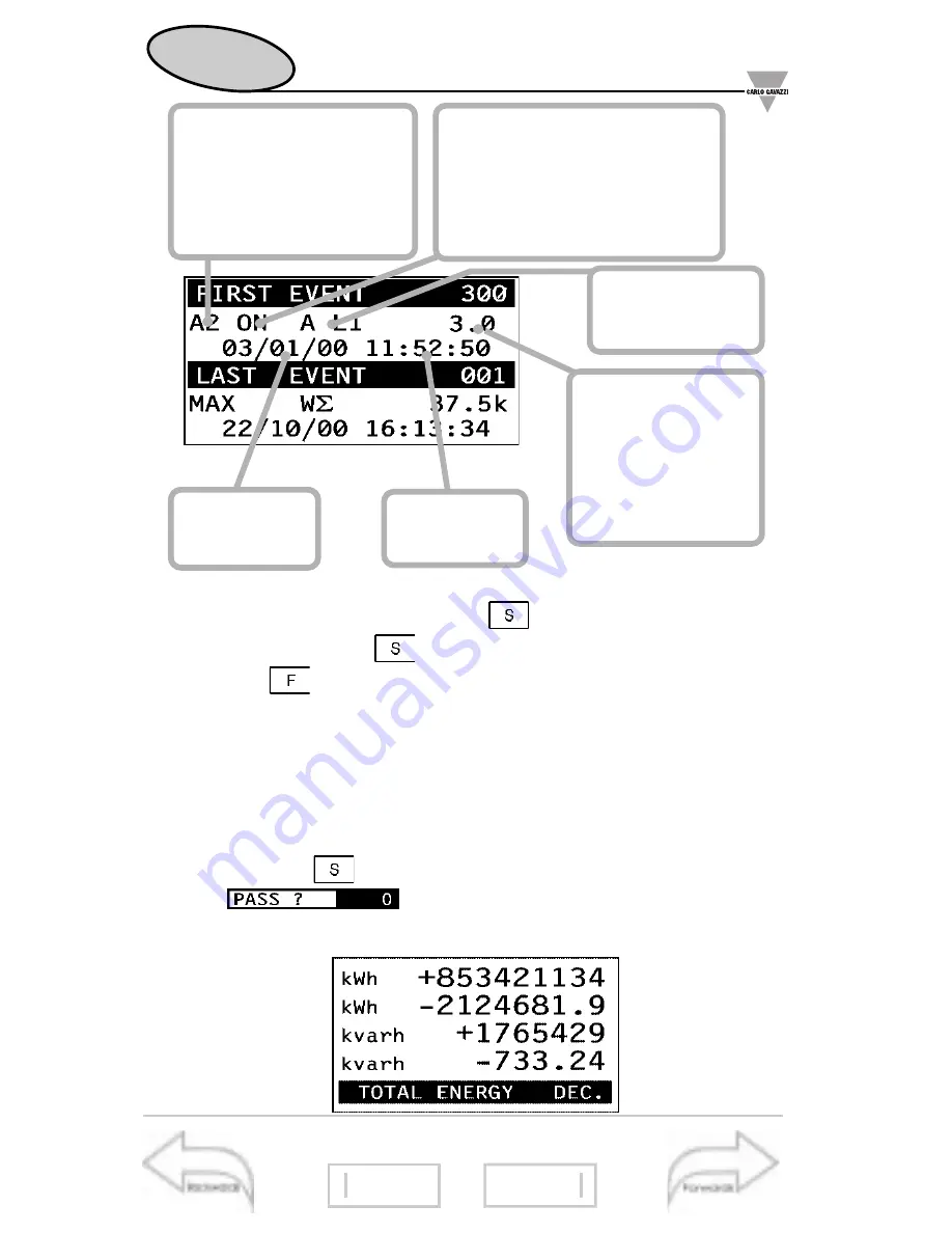 CARLO GAVAZZI WM3-96 - PROGRAMMING Скачать руководство пользователя страница 11