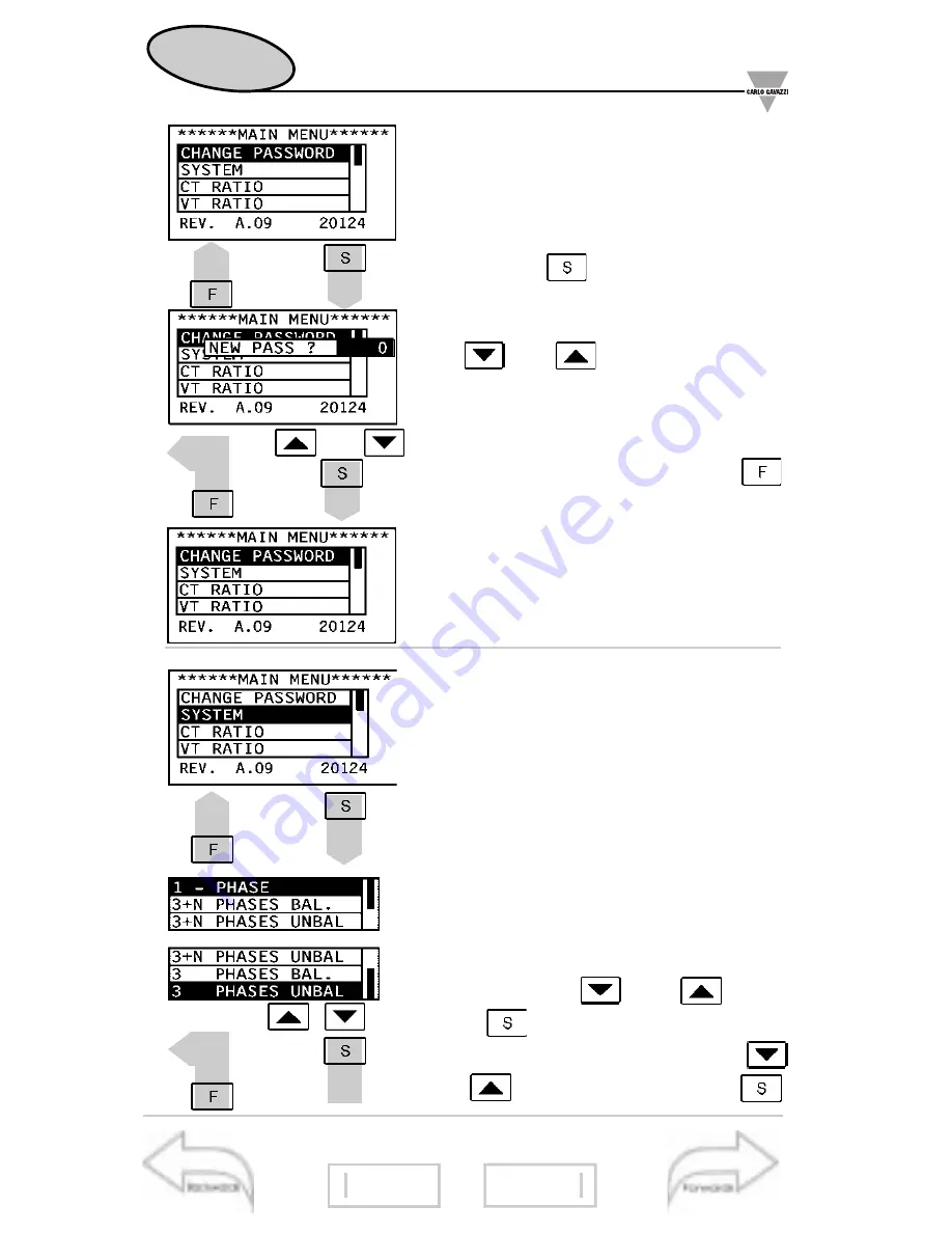 CARLO GAVAZZI WM3-96 - PROGRAMMING Instruction Manual Download Page 13