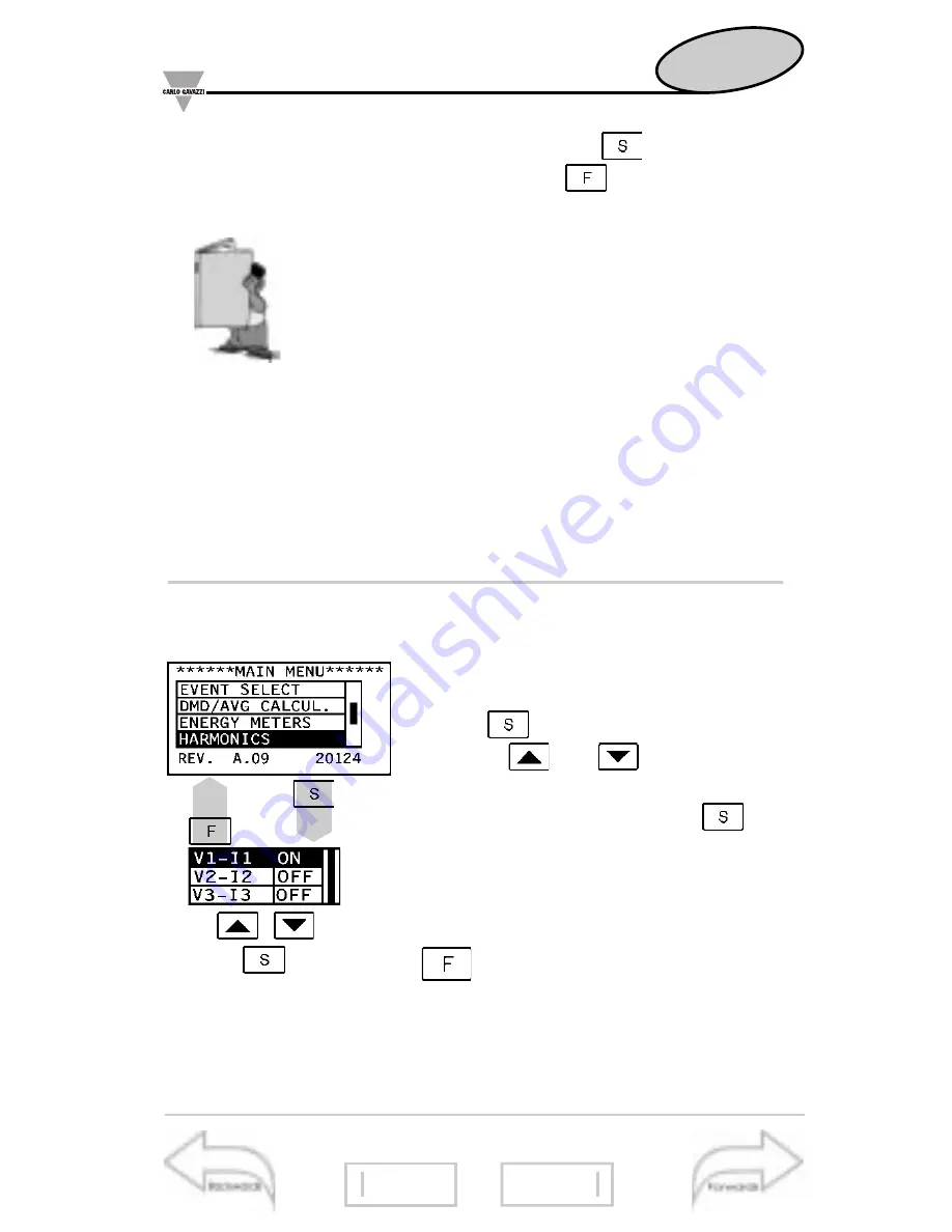 CARLO GAVAZZI WM3-96 - PROGRAMMING Instruction Manual Download Page 28