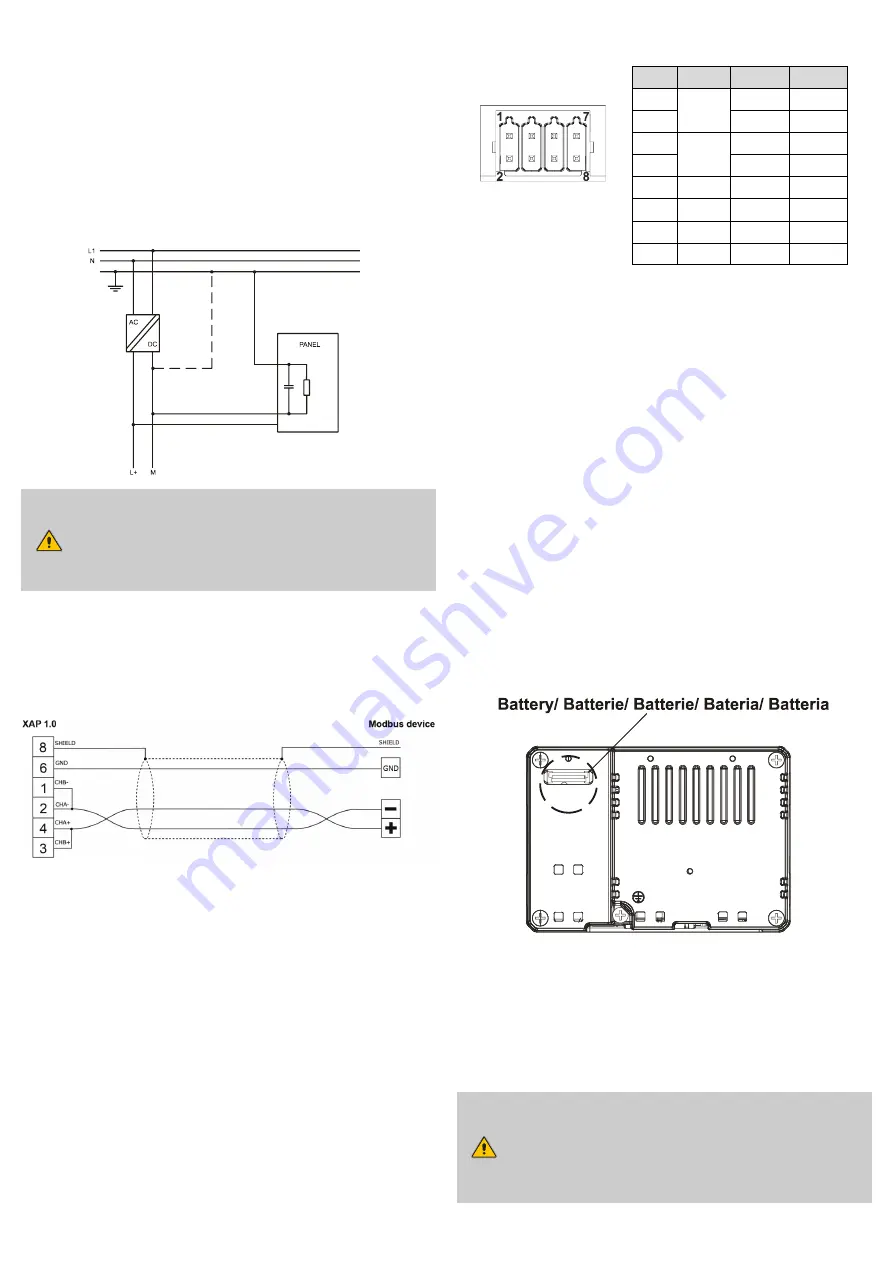 CARLO GAVAZZI XAP 1.0 Скачать руководство пользователя страница 2