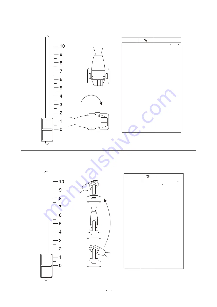 Carlos mendoza Showco Wash 575 Owner'S Manual Download Page 10