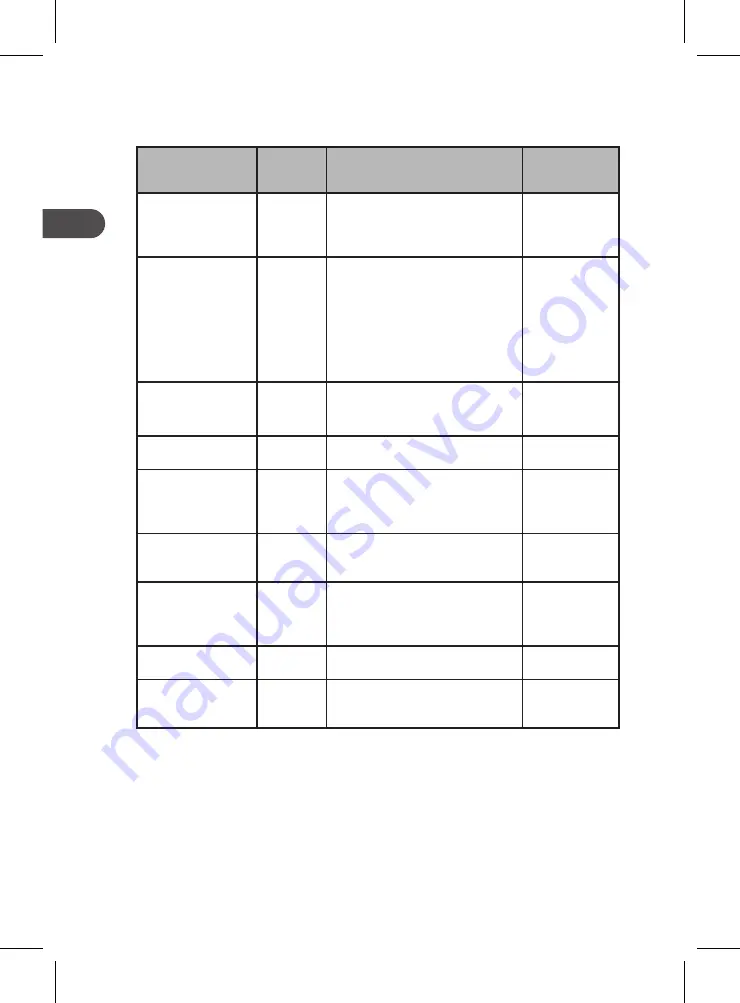 Carlton C22FPS09E Instruction Manual Download Page 22