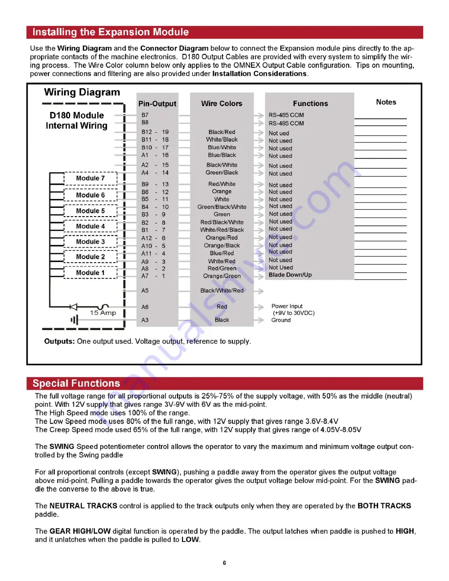 Carlton Hurricane RS Owner'S Manual Download Page 143