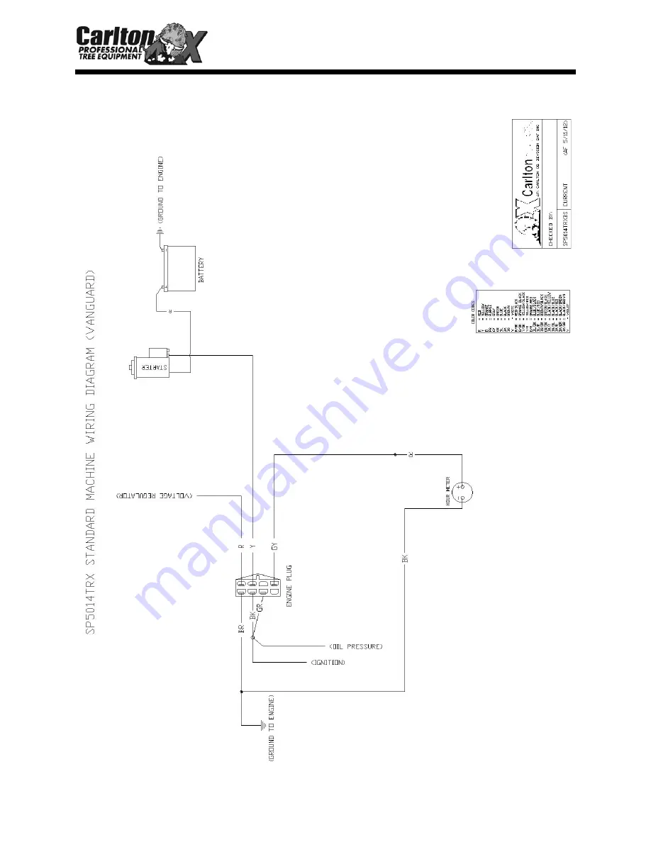 Carlton SP5014TRX Скачать руководство пользователя страница 76