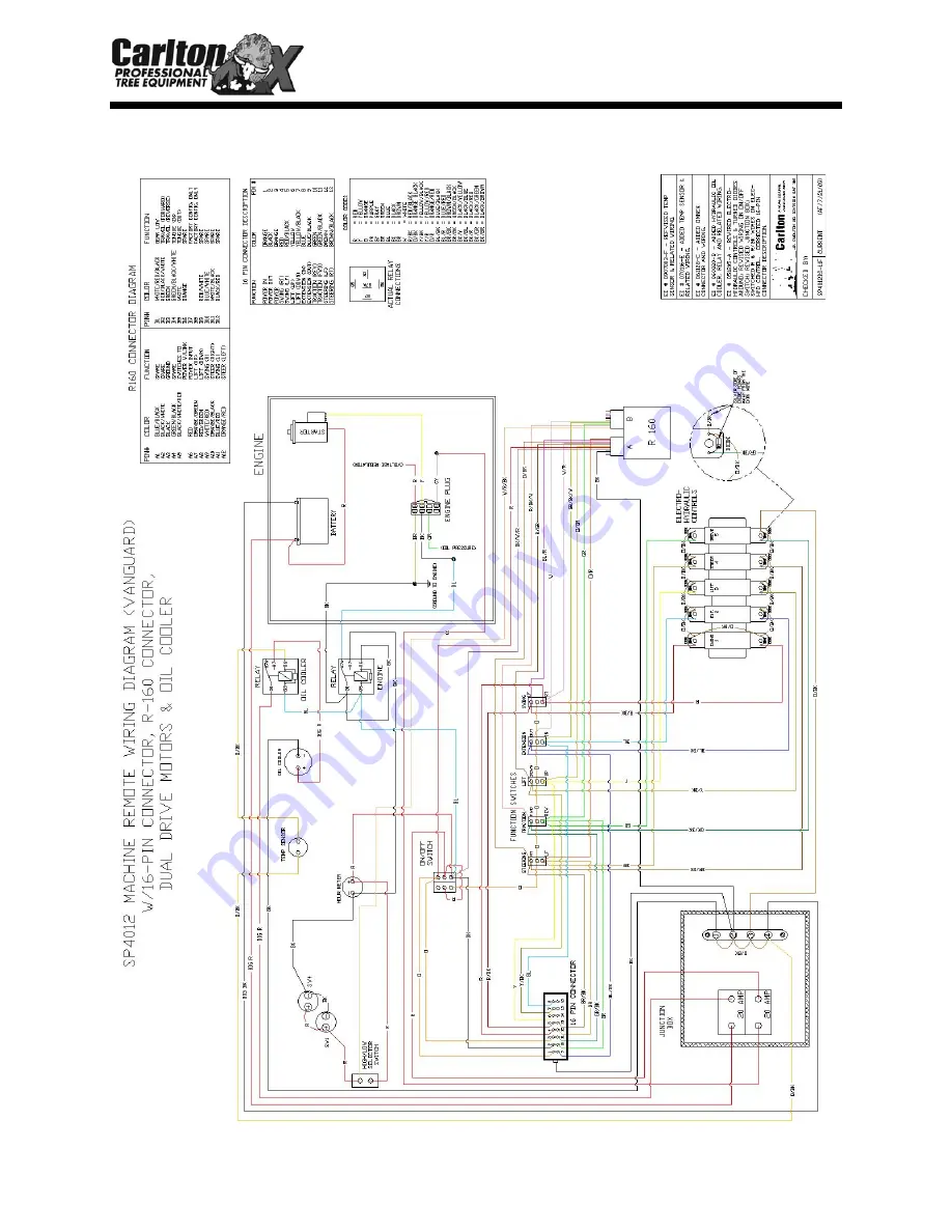 Carlton SP5014TRX Скачать руководство пользователя страница 77