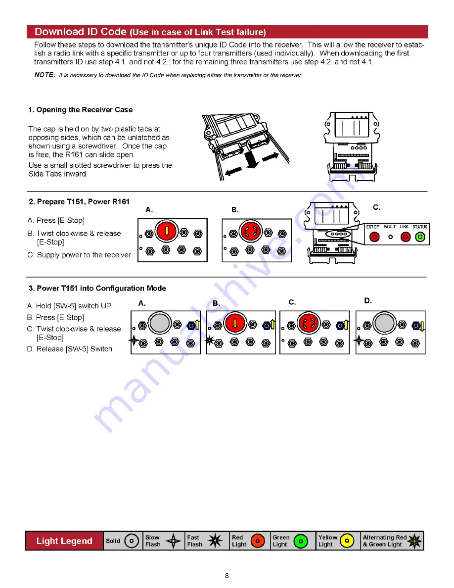 Carlton SP5014TRX Owner'S Manual Download Page 151