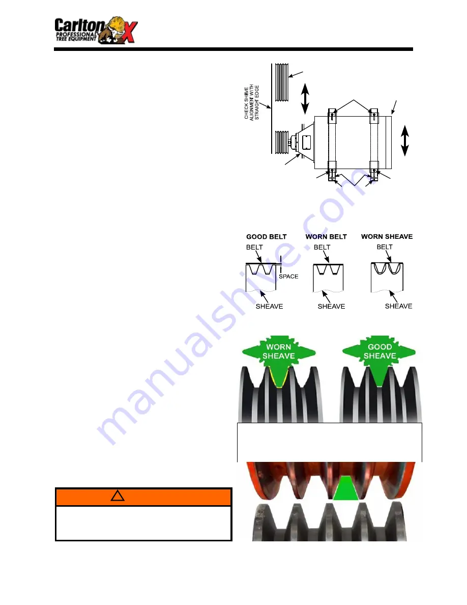 Carlton SP8018 Owner'S Manual Download Page 53