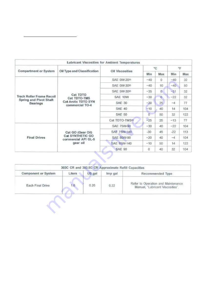 Carlton SP8018 Owner'S Manual Download Page 85