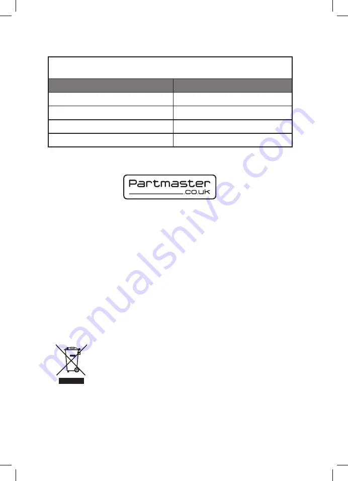 Carlton X16UVB09 Instruction Manual Download Page 21