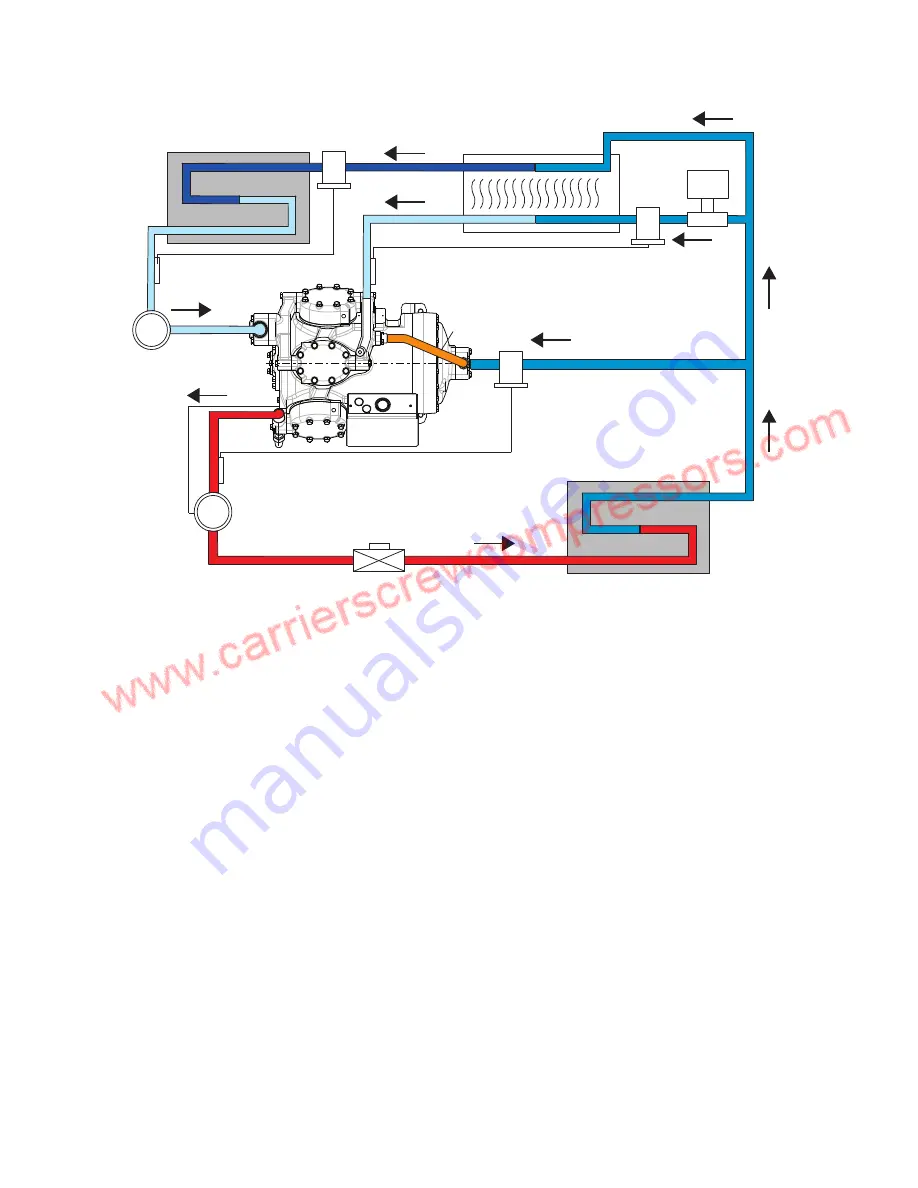 Carlyle 06CC Скачать руководство пользователя страница 4