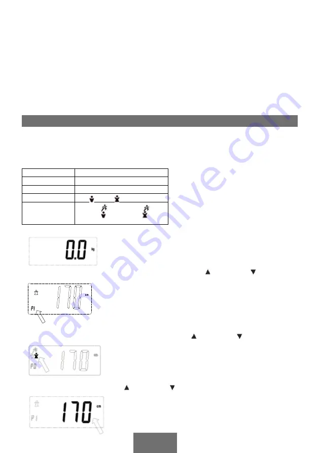 Carmen CBS0301P Скачать руководство пользователя страница 7