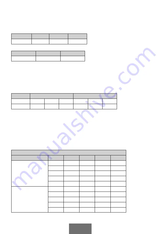 Carmen CBS0301P Manual Download Page 27