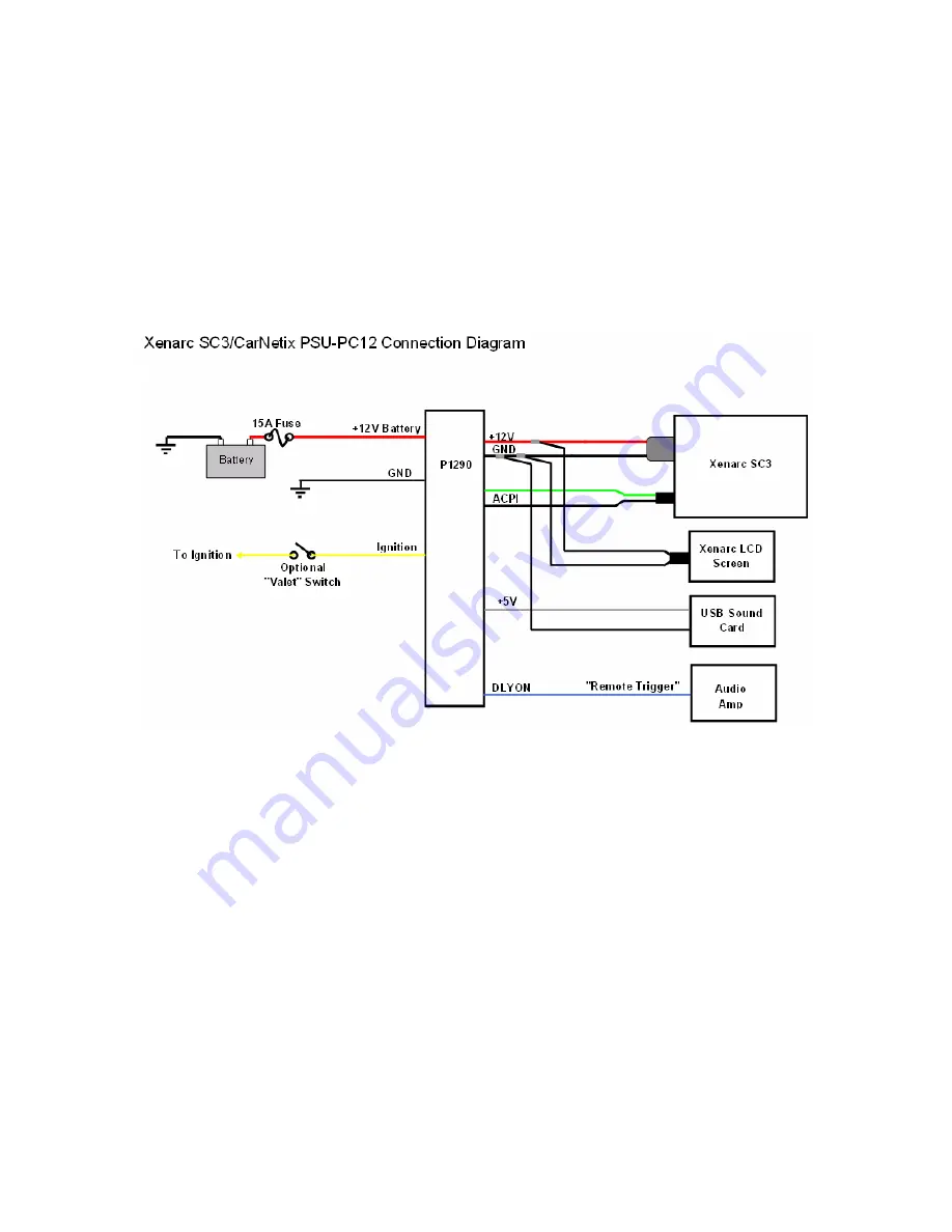 CarNetix PSU-PC12 Скачать руководство пользователя страница 16