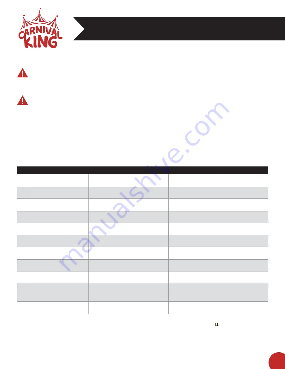 Carnival King 382DFCG23L User Manual Download Page 11